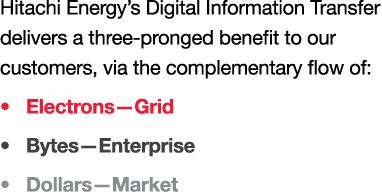 Hitachi Energy’s Digital Information Transfer delivers a three-pronged benefit to our customers, via the complementar...